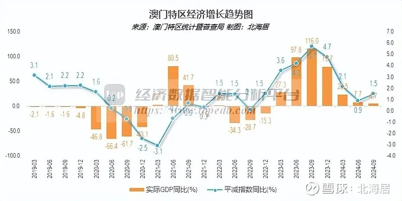 新澳门2024走势图|实践研究解释落实_海外款.5.188
